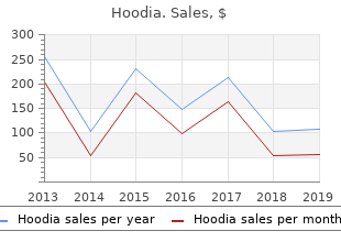 buy hoodia 400mg on line