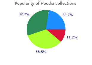 cheap hoodia 400 mg on line