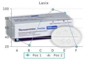 order lasix 40 mg otc