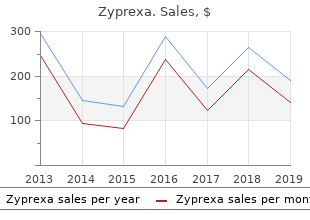 buy discount zyprexa line