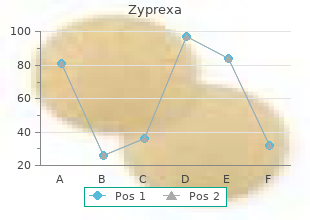 purchase zyprexa with amex