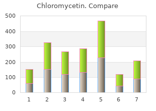 buy chloromycetin cheap