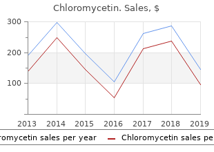 generic 250 mg chloromycetin with mastercard