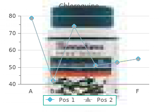 order chloroquine toronto