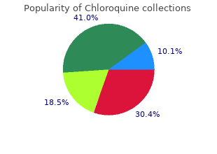 250 mg chloroquine