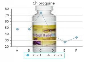 buy discount chloroquine 250 mg on line
