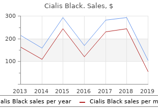 purchase cialis black 800mg