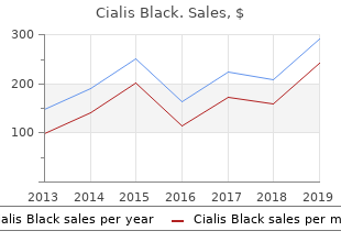 order cialis black 800 mg free shipping