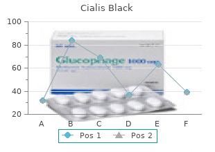 order cialis black cheap