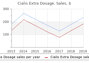 purchase genuine cialis extra dosage on-line