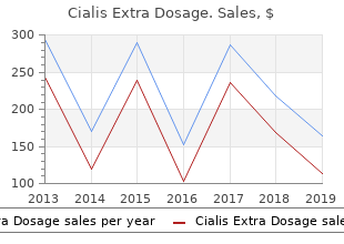 buy cialis extra dosage 60 mg amex