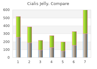 discount cialis jelly express