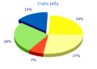 discount 20 mg cialis jelly amex