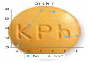 generic 20mg cialis jelly free shipping