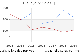 order 20 mg cialis jelly visa