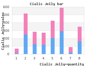 purchase cialis jelly mastercard