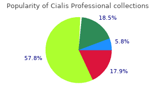 order cialis professional discount