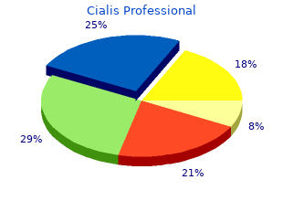 order cialis professional 40mg with visa