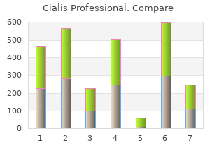 purchase 40mg cialis professional otc