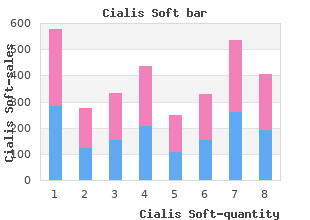 buy cialis soft 20mg on line