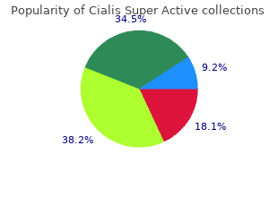 generic cialis super active 20 mg with amex