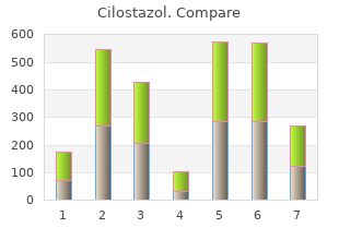 order generic cilostazol