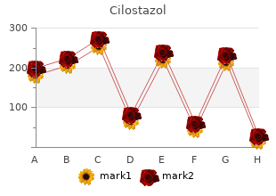 proven cilostazol 50mg