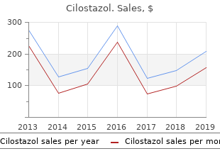 buy cilostazol in india