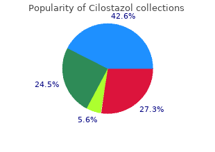 buy generic cilostazol on line