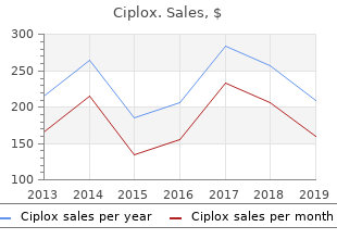 buy cheap ciplox 500 mg on line