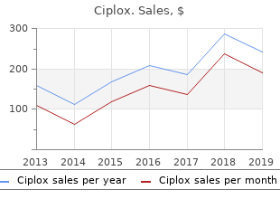 discount ciplox 500mg free shipping