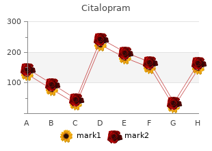 purchase citalopram 40 mg online