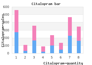 buy cheap citalopram 10mg online