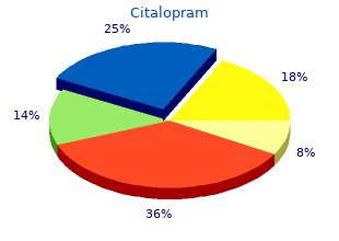 cheap 40 mg citalopram visa