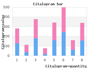 order citalopram without a prescription