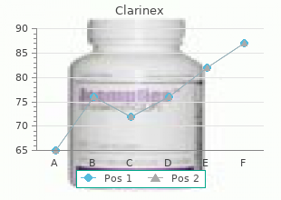 order discount clarinex line