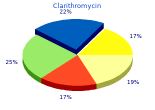 buy discount clarithromycin 250 mg line