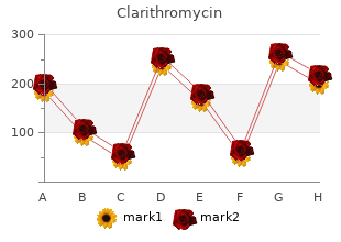 discount clarithromycin 250 mg amex