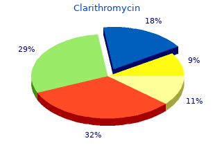 buy genuine clarithromycin online