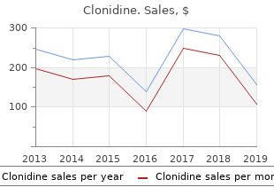 cheap 0.1mg clonidine with amex