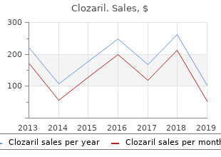 order clozaril 100mg without prescription