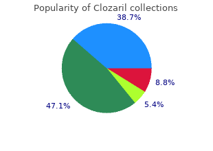 buy clozaril 50 mg