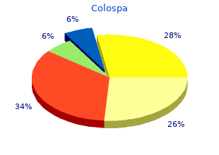 colospa 135 mg with visa