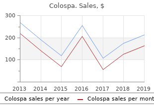 purchase colospa toronto