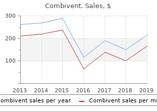 order combivent cheap