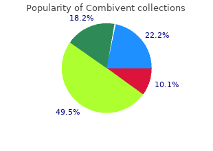 buy combivent 100 mcg line