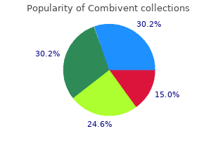 best combivent 100mcg