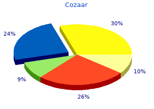 order generic cozaar pills