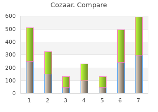 discount 50 mg cozaar free shipping