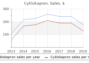 order cyklokapron 500 mg without a prescription